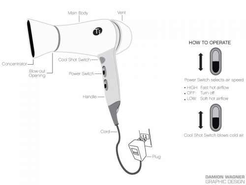 Product Illustration helps eCommerce Website Design